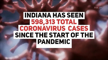 Indiana COVID-19 update 1/20