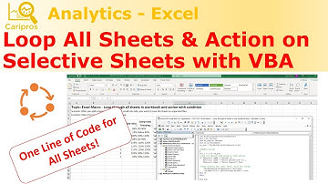 Loop Through All Sheets in One Workbook - Macro for beginner