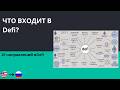 Что входит в DeFi? 15 составляющих DeFi.