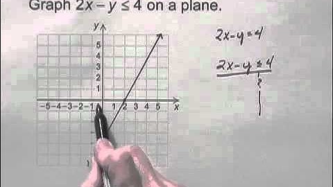 Developmental Mathematics Ch9 Ex36