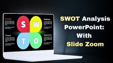 SWOT Analysis PowerPoint: With Slide Zoom