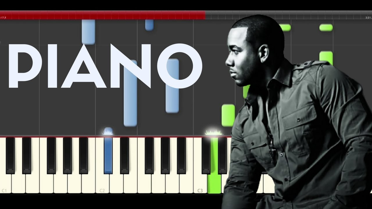 Romeo Santos Imitadora Piano Midi tutorial Sheet app Cover Karaoke