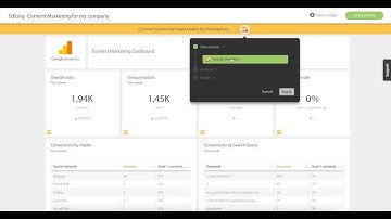 How to use Google Analytics template dashboards
