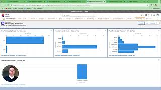 Video 7:  Talent Stacker Experience Project Reports and Dashboards