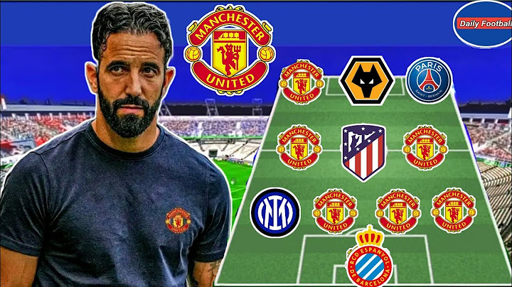 Man Utd New Formation 3-4-2-1 Under Ruben Amorim 😍 Man Utd Transfer Targets For 2025-26 🔥