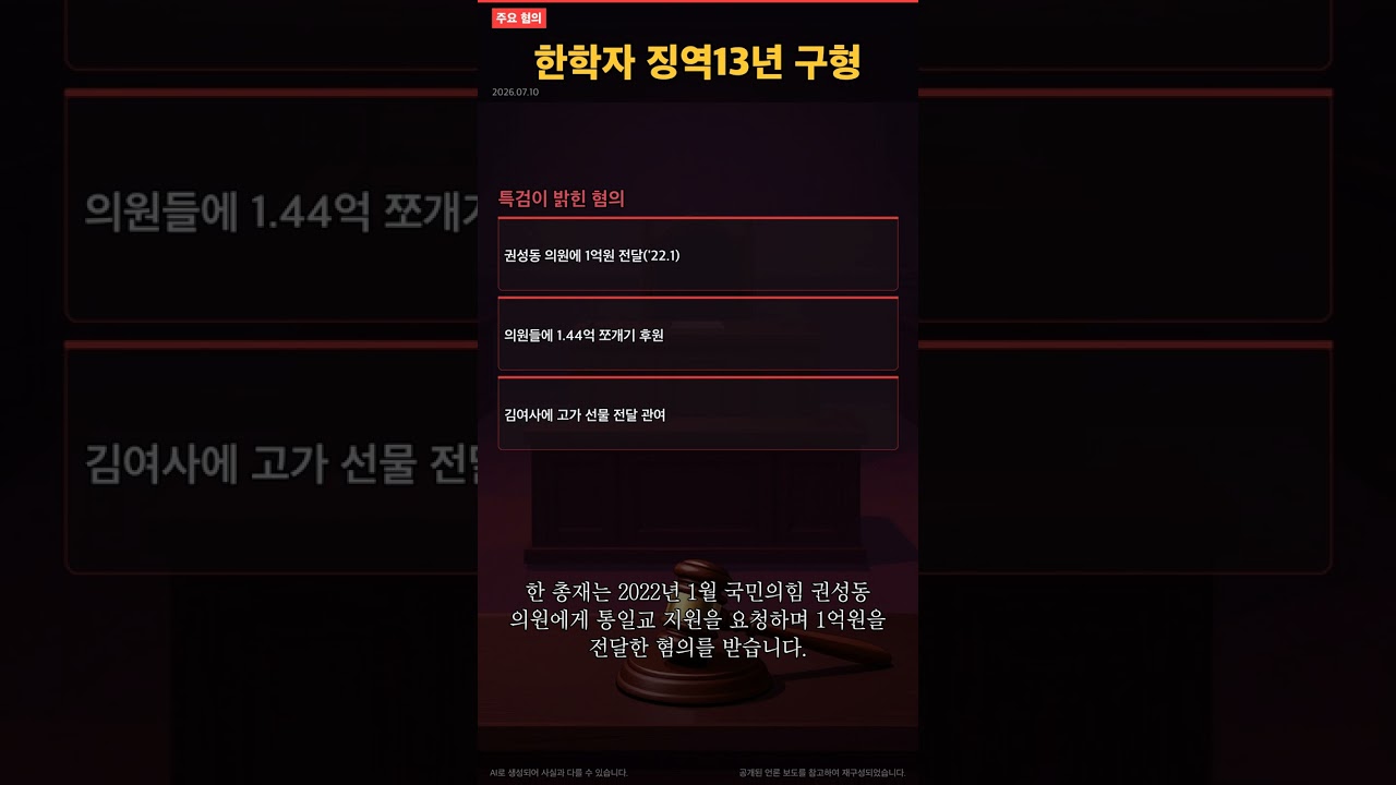 특검 "정교유착 국정농단"…통일교 한학자 총재 징역 13년 구형 #Shorts
