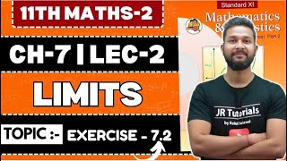 Celebrity 11th Maths-2 | Chapter 7 | Limits | Lecture 2 | Maharashtra Board | Net Worth