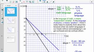 Buggy Lab - reviewing slope calculations and main idea
