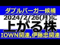 2024/2/26(月) に株価が上がる株、ストップ高候補株、来週の決算スケジュール、株式投資・デイトレの参考に。三井Ｅ＆Ｓ、ｅｎｉｓｈ、ＡＣＣＥＳＳ、ナルネット