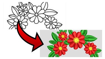 Make a full design detailed video |wilcom e4.2