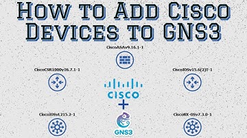 Adding Cisco Devices to GNS3 (Firewall, Routers & Switches)
