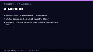 Build Real-Time Web3 Wallet Risk Monitor with Solana & Hardhat