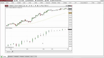 How to Plot Indicators on Hidden Data Series in NinjaTrader