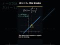 At x = 1, This Function Breaks #Shorts