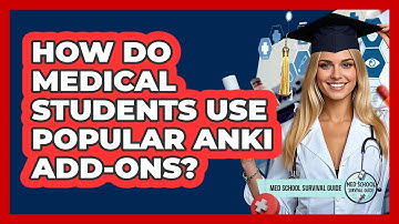 How Do Medical Students Use Popular Anki Add-ons?
