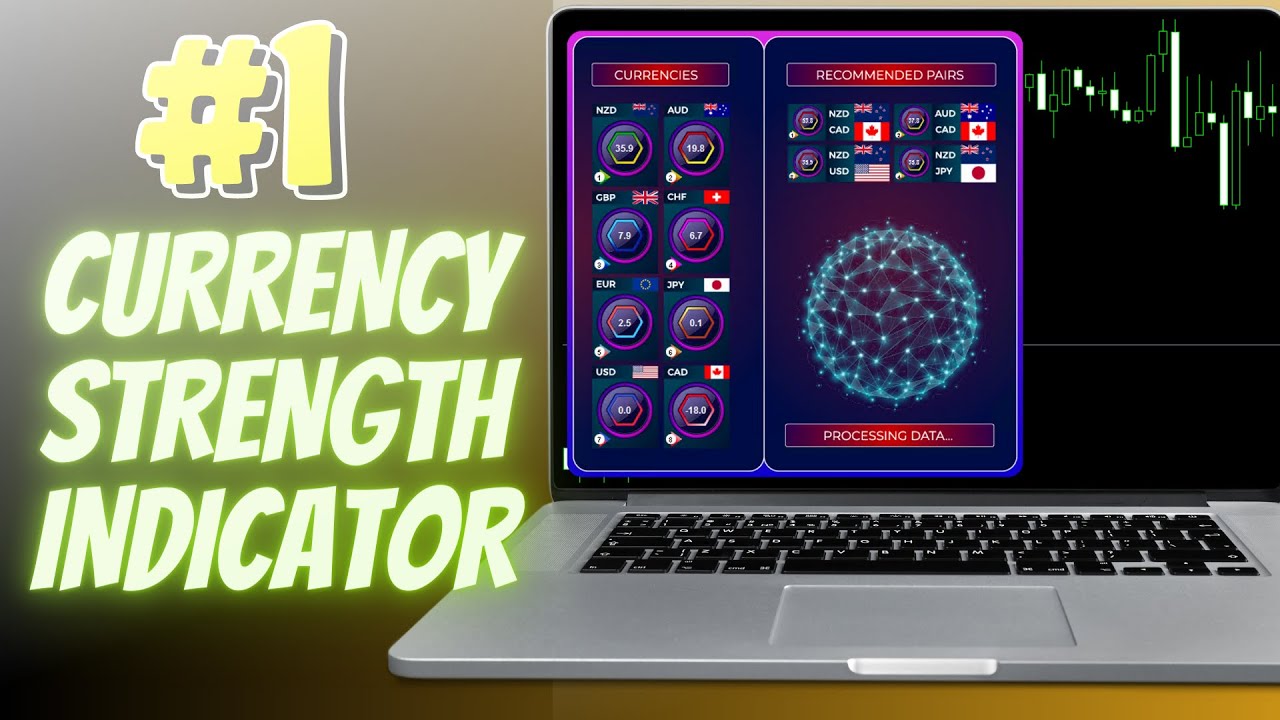 Currency Strength Indicator for MT4 and MT5 - YouTube