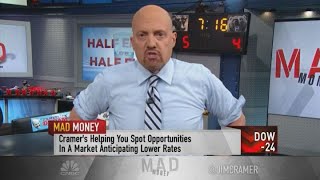 How the Fed and market create buying opportunities