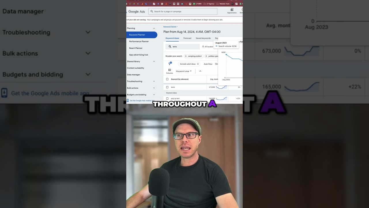 Camping Trends: Global Search Volumes Uncovered