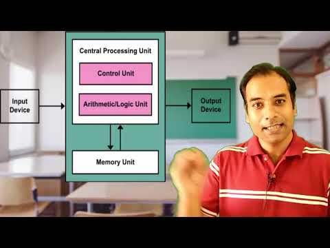 #inputOutput and Processing Device II CLASS फंडामेंटल ऑफ़ कंप्यूटर इन हिंदी DCA PGDCA कोर्स