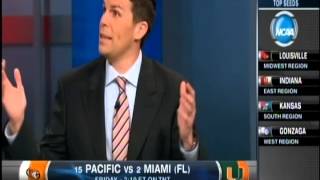 CHRIS SPATOLA IN STUDIO CBS SPORTS NETWORK