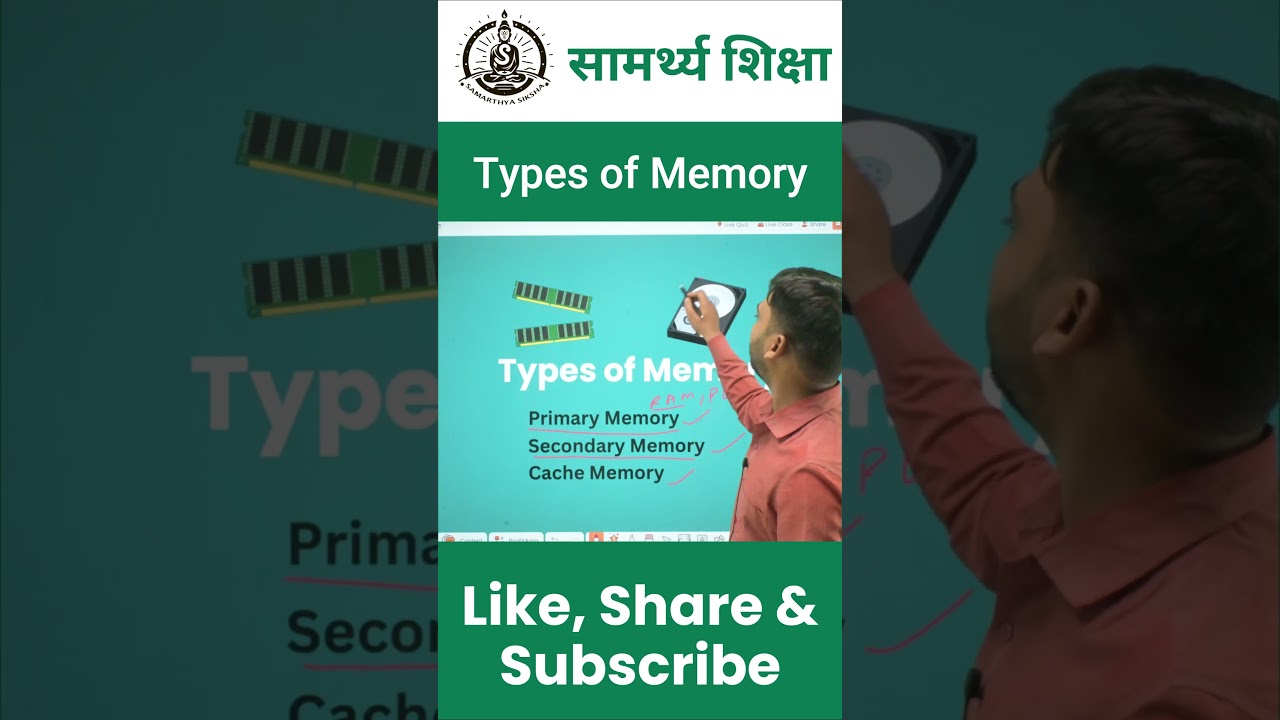 Types of memory: Primary memory and Secondary memory 