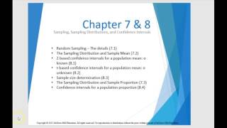 Famous Chapters 7 & 8 - Random Sampling and Distributions (z-based) Net Worth