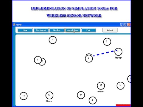 Implementation of Simulation Tools for Wireless Sensor Network C# ...
