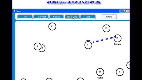 Implementation of Simulation Tools for Wireless Sensor Network C# Project