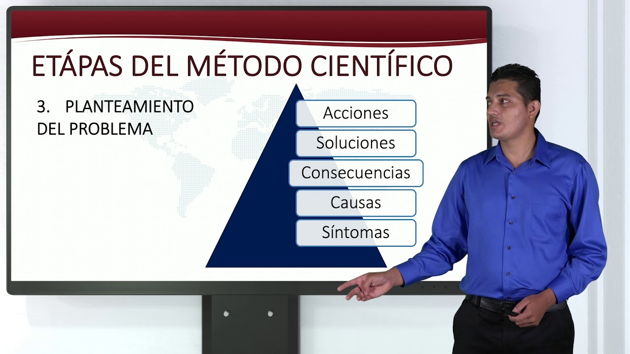 Etapas Del Mtodo Cientfico