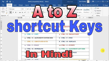 Shortcut keys of MS word 2021 ll Shortcut keys A to Z ll A to Z Ctrl short cut keys ll
