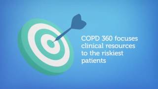 COPD 360 Solutions