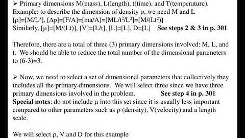 buckingham pi theorem