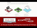 Tutorial_02:  How to get data from Website Using Node-Red