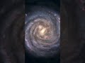 #glaxy #timeline #Milkyway #stars