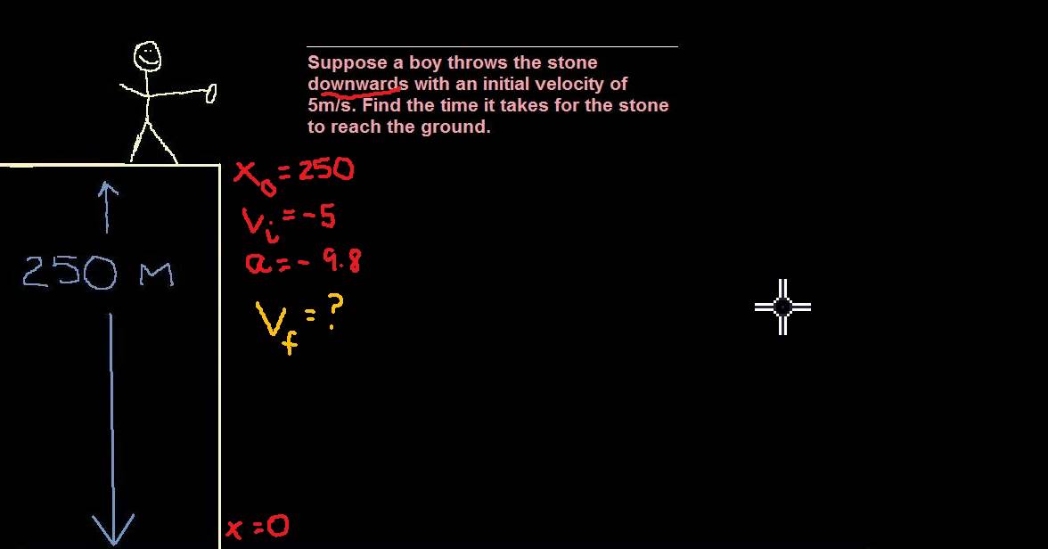 Kinematics in One Dimension Example 2 - YouTube