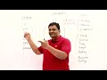 2 Introduction