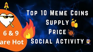 Top 10 Meme Coins Revealed With Supply, Exchanges, Social Activity and Price | Cryptoversityy screenshot 1