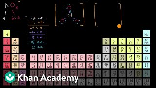 Resonance | Molecular and ionic compound structure and properties | AP Chemistry | Khan Academy