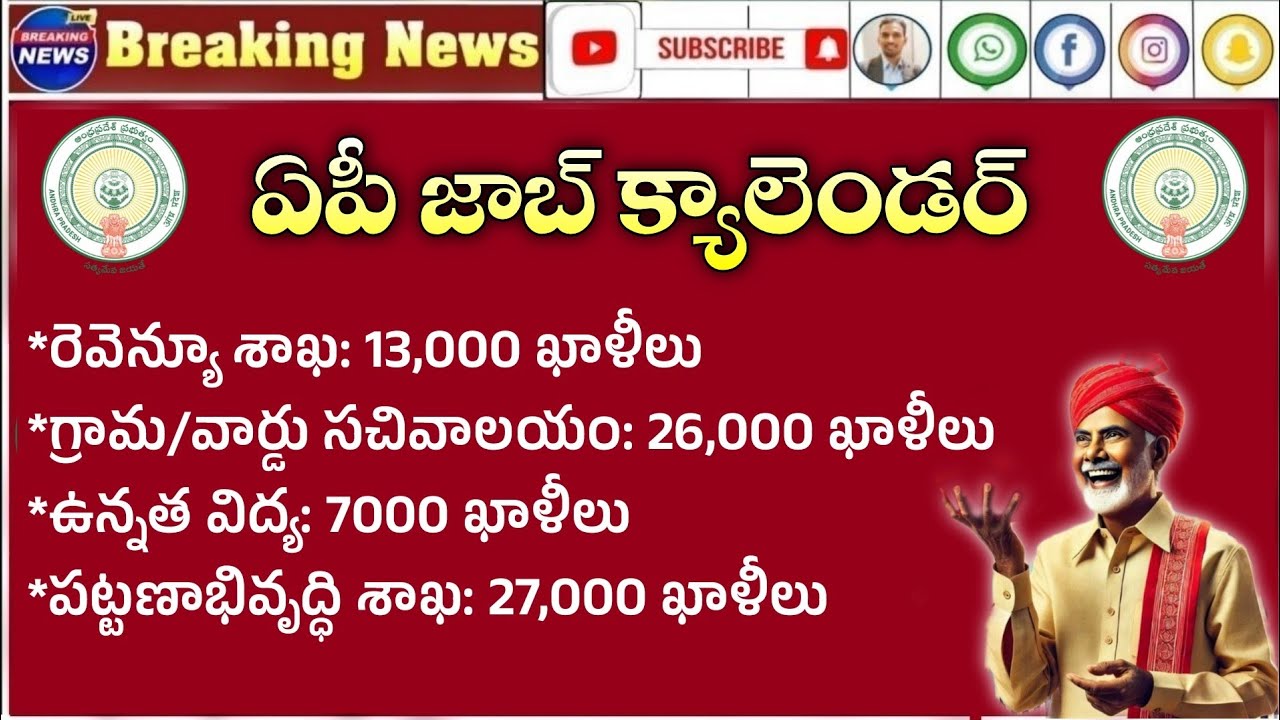 👌Календарь вакансий AP 📢Последнее обновление календаря вакансий AP сегодня | Последнее обновление...