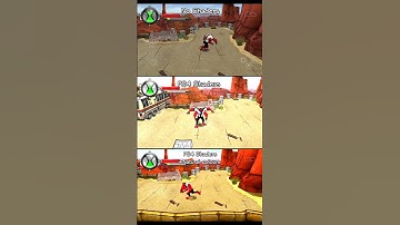 PS4 Shaders for PPSSPP | Ben 10 Protector of Earth