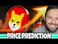 Shiba Inu Coin | SHIB Price Prediction! Analysts Are Optimistic, Here's Why!