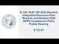 E-100, SUB 165 2020 Biennial Integrated Resource Plan Reports and Related 2020 REPS Compliance Plans