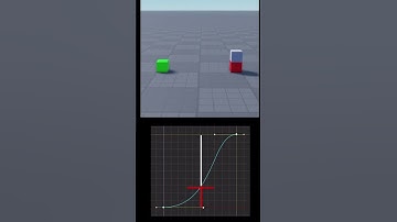 Bezier Curves Explained
