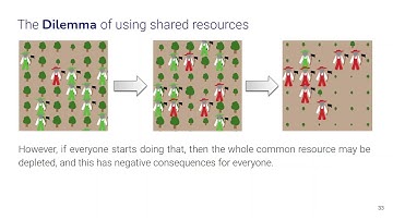 HBSD Week 4 Social dilemmas and Tragedy of the Commons