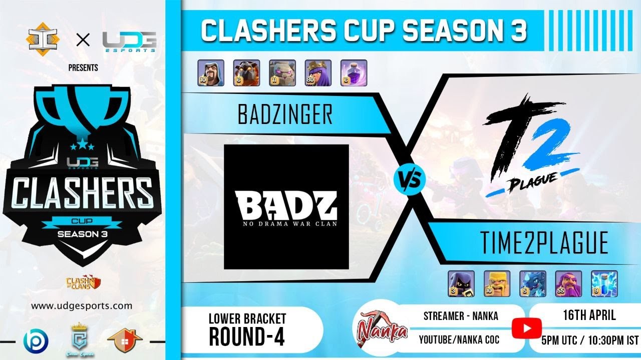 🔴BADZINGER vs Time2Plague | Lower Bracket Round 4 | uDG Esports CoC