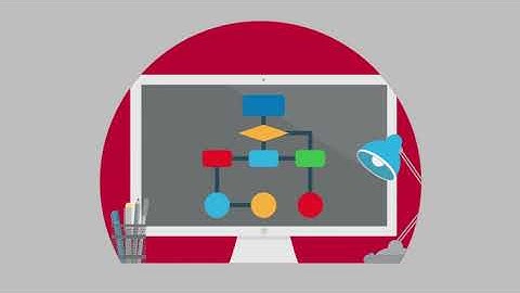 An introduction to ABBYY