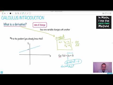 Calculus Introduction (1/2)