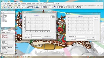 Membuat Grafik (Chart) Sederhana pada Delphi 7