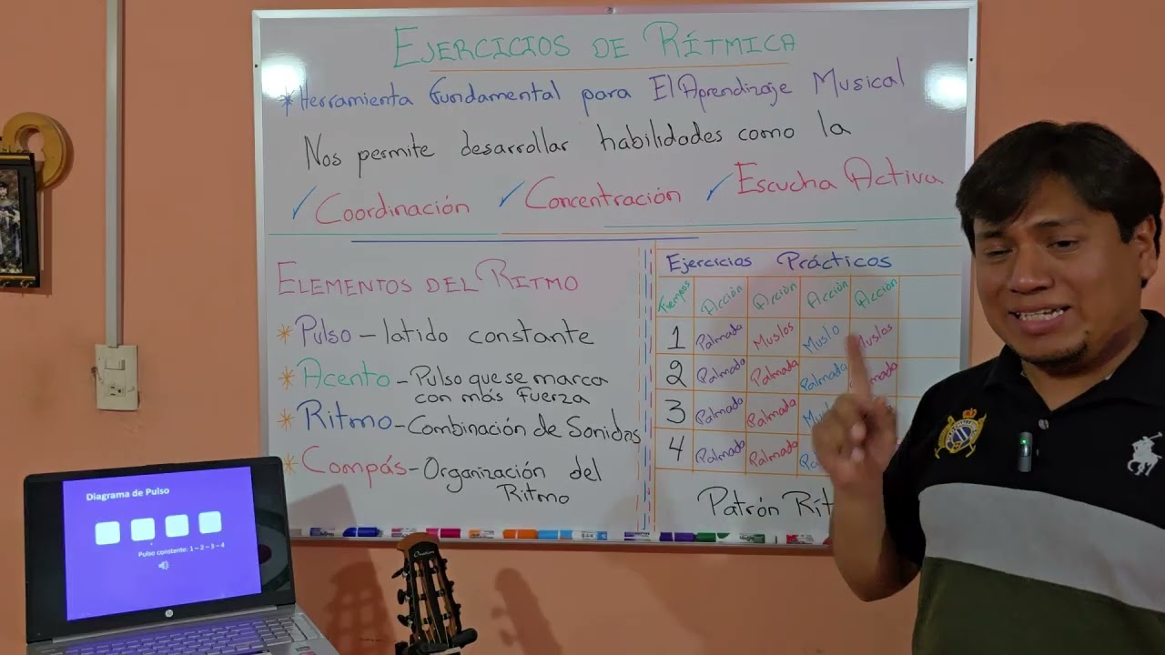 Técnica Expositiva - Ejercicios de Rítmica 