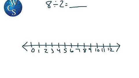 Division - Using the Number Line